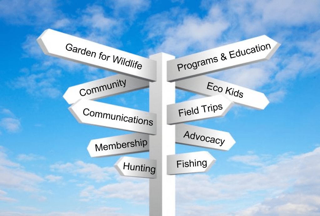 Committees signpost